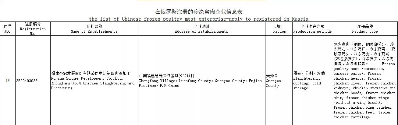 LETOU - 乐投(中文)官方网站