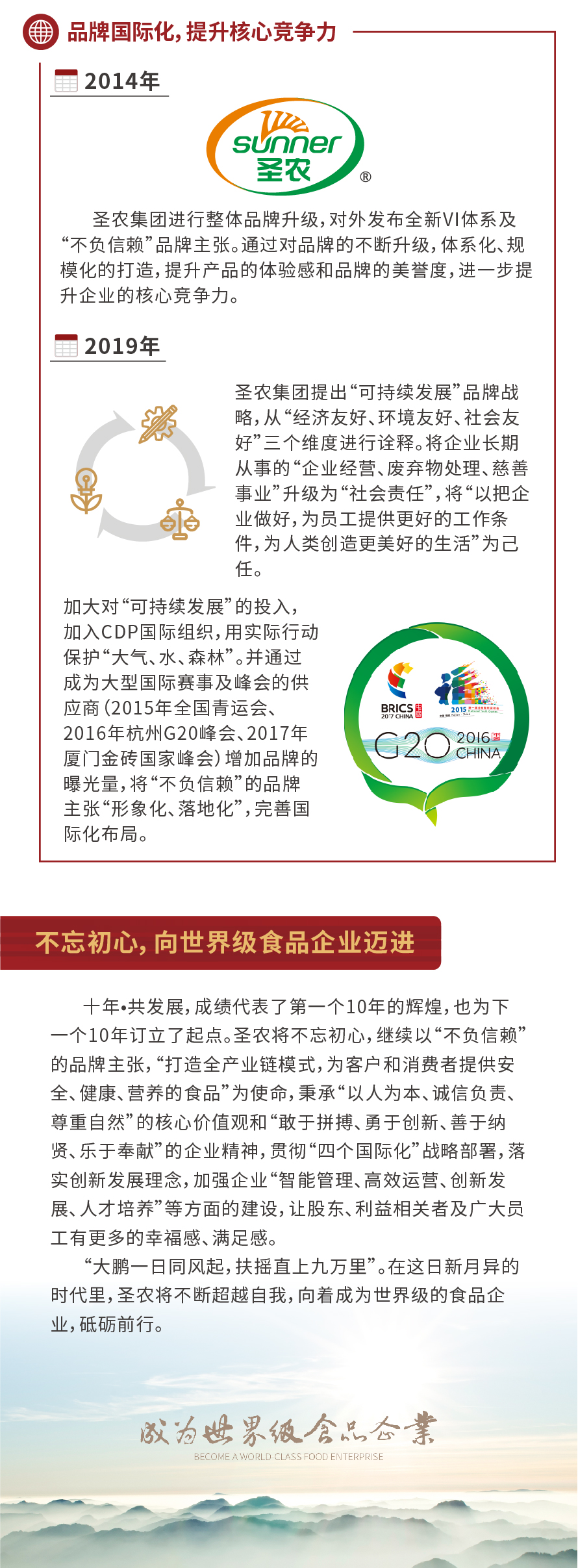 LETOU - 乐投(中文)官方网站