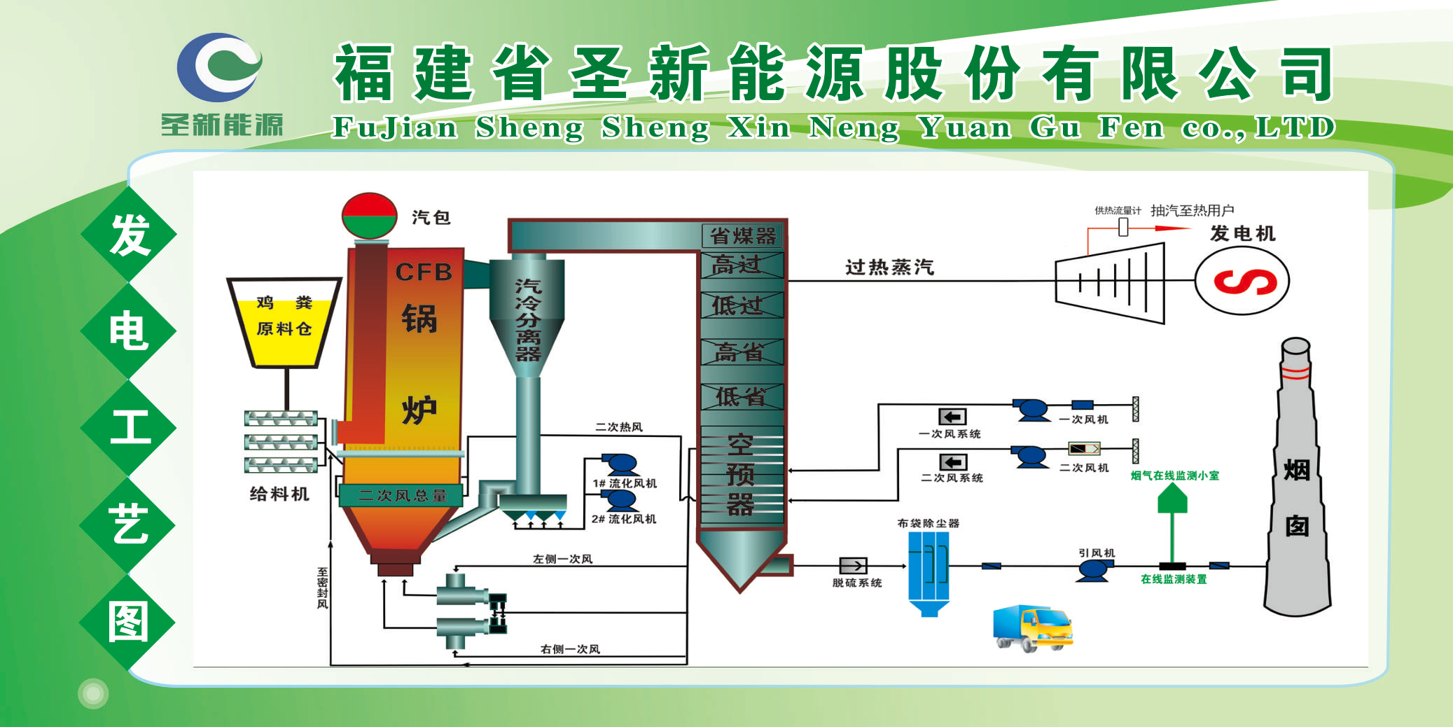 LETOU - 乐投(中文)官方网站