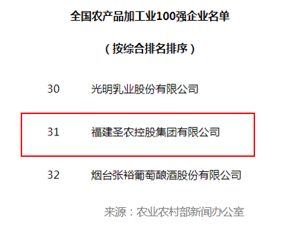 LETOU - 乐投(中文)官方网站